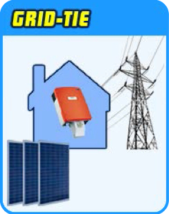 Conectado a la RED sin batería